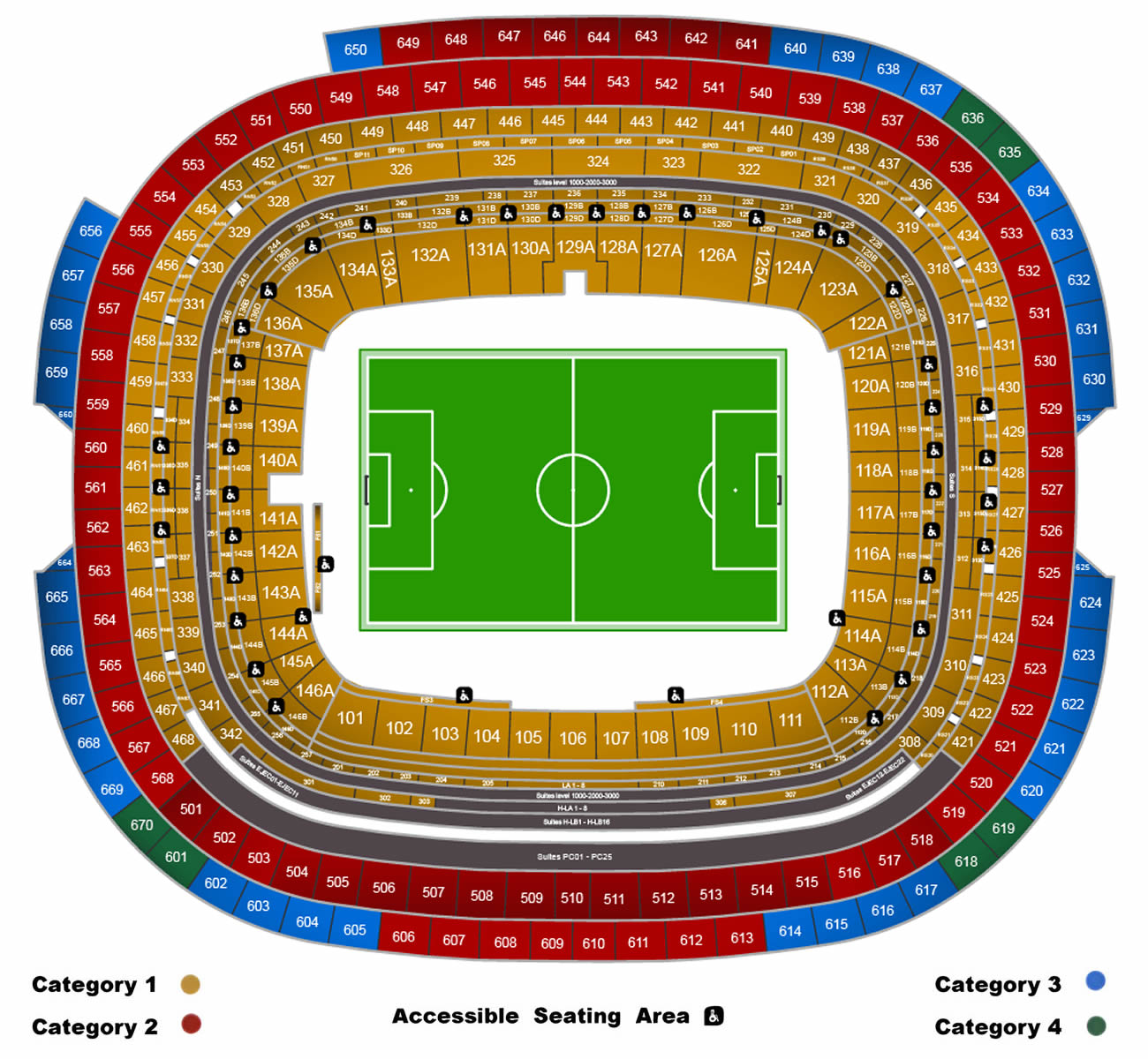 Estadio Azteca, Mexico City Seating Plan